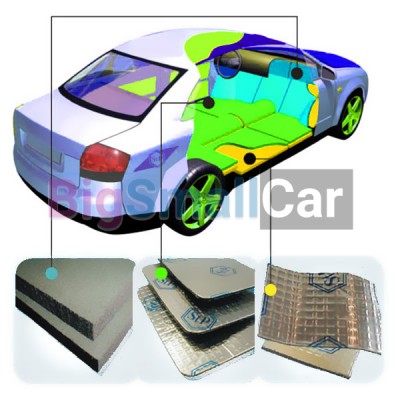 Шумоизоляция ShuangHuan, Шумоизоляция автомобиля ShuangHuan - купить Екатеринбурге